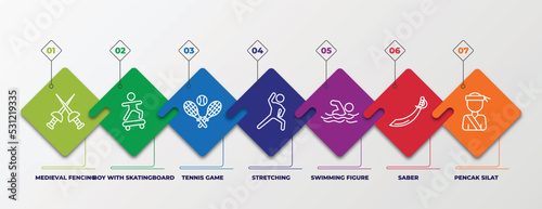 infographic template with linear icons. infographic for sports concept. included medieval fencing, boy with skatingboard, tennis game, stretching, swimming figure, saber, pencak silat editable