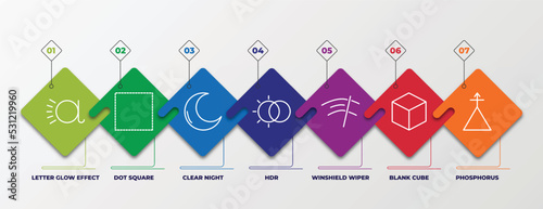 infographic template with linear icons. infographic for shapes concept. included letter glow effect, dot square, clear night, hdr, winshield wiper, blank cube, phosphorus editable vector. photo