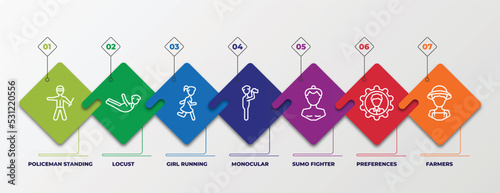 infographic template with linear icons. infographic for people concept. included policeman standing up, locust, girl running, monocular, sumo fighter, preferences, farmers editable vector.