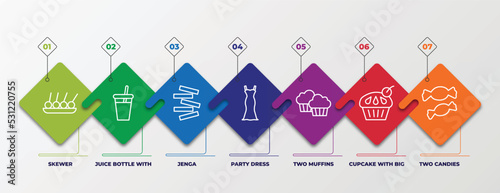 infographic template with linear icons. infographic for party concept. included skewer, juice bottle with straw, jenga, party dress, two muffins, cupcake with big cherry, two candies editable