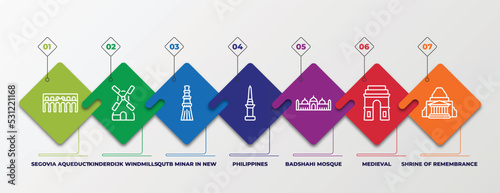 infographic template with linear icons. infographic for monuments concept. included segovia aqueduct, kinderdijk windmills, qutb minar in new delhi, philippines, badshahi mosque, medieval, shrine of