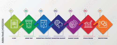 infographic template with linear icons. infographic for general concept. included x-ray, urine test, marketing strategy, marketing budget, market share, stock prices, prototyping editable vector.