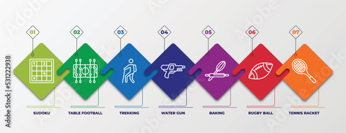 infographic template with linear icons. infographic for free time concept. included sudoku, table football, trekking, water gun, baking, rugby ball, tennis racket editable vector.