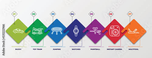 infographic template with linear icons. infographic for free time concept. included buggy, toy train, jumping, watches, paintball, instant camera, multitool editable vector.