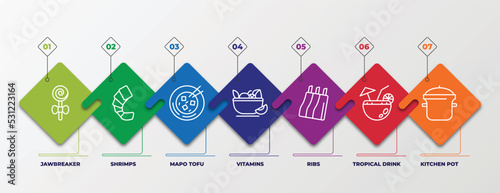 infographic template with linear icons. infographic for food concept. included jawbreaker, shrimps, mapo tofu, vitamins, ribs, tropical drink, kitchen pot editable vector.