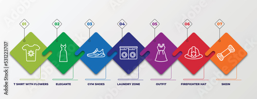 infographic template with linear icons. infographic for fashion concept. included t shirt with flowers, elegante, gym shoes, laundry zone, outfit, firefighter hat, skein editable vector.