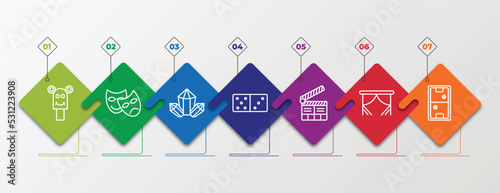 infographic template with linear icons. infographic for concept. included , editable