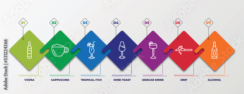 infographic template with linear icons. infographic for drinks concept. included vodka, cappuccino, tropical itch, wine toast, sidecar drink, drip, alcohol editable vector.