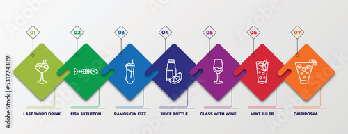 infographic template with linear icons. infographic for drinks concept. included last word drink, fish skeleton, ramos gin fizz, juice bottle, glass with wine, mint julep, caipiroska editable