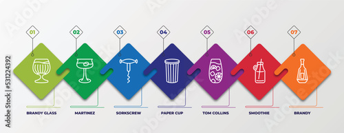 infographic template with linear icons. infographic for drinks concept. included brandy glass, martinez, sorkscrew, paper cup, tom collins, smoothie, brandy editable vector.