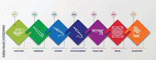 infographic template with linear icons. infographic for construction and tools concept. included chop saw, handsaw, solder, iron soldering, caulk gun, drain, allen keys editable vector.