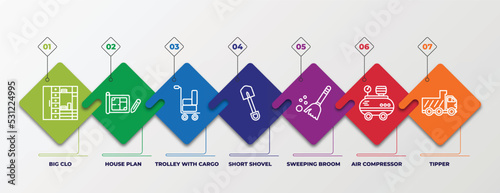 infographic template with linear icons. infographic for construction concept. included big clo, house plan, trolley with cargo, short shovel, sweeping broom, air compressor, tipper editable vector.