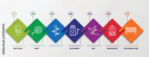infographic template with linear icons. infographic for outdoor activities concept. included golf ball, dart, , matchbox, skii, backpacks, volleyball net editable vector.