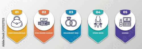 infographic template with thin line icons. infographic for woman clothing concept. included hobo shoulder bag, eyes shades makeup, engagement ring, string bikini, makeup editable vector.