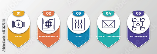 infographic template with thin line icons. infographic for web concept. included engine, world wide web on grid, slider, message closed envelope, multitasking man editable vector.
