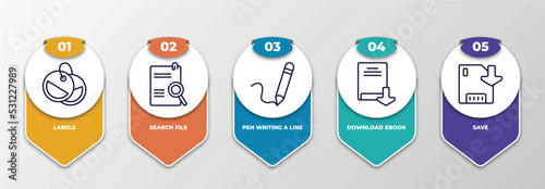 infographic template with thin line icons. infographic for user interface concept. included labels, search file, pen writing a line, download ebook, save editable vector.