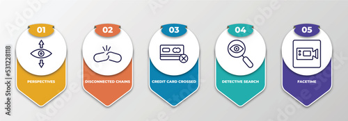 infographic template with thin line icons. infographic for user interface concept. included perspectives, disconnected chains, credit card crossed, detective search, facetime editable vector.