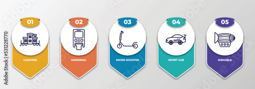 infographic template with thin line icons. infographic for transportation concept. included caboose, monorail, micro scooter, sport car, dirigible editable vector.