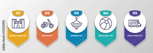 infographic template with thin line icons. infographic for toys concept. included bouncy castle toy, ride on toy, spinning toy, beach ball dump truck editable vector.