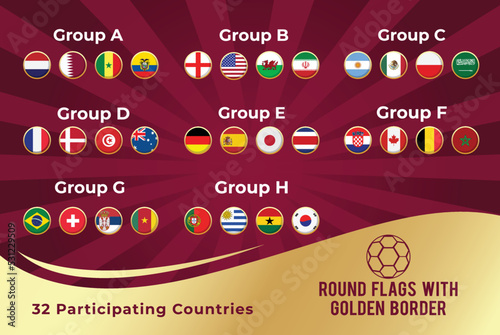 All participating countries Round Flags with golden border in Qatar 2022 World Soccer Championship , Separated by Groups