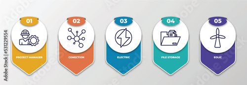 infographic template with thin line icons. infographic for technology concept. included project manager, conection, electric, file storage, eolic editable vector.