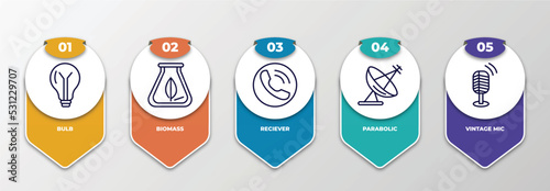 infographic template with thin line icons. infographic for technology concept. included bulb, biomass, reciever, parabolic, vintage mic editable vector.