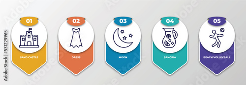 infographic template with thin line icons. infographic for summer concept. included sand castle, dress, moon, sangria, beach volleyball editable vector.