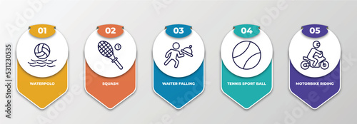 infographic template with thin line icons. infographic for sports concept. included waterpolo, squash, waiter falling, tennis sport ball, motorbike riding editable vector.