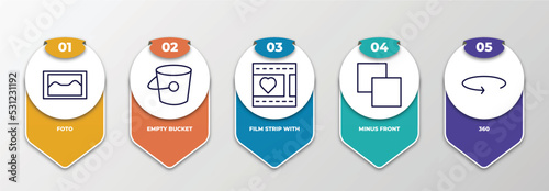 infographic template with thin line icons. infographic for shapes concept. included foto, empty bucket, film strip with heart, minus front, 360 editable vector.