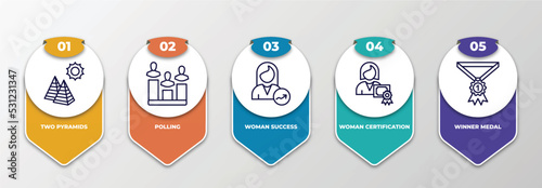 infographic template with thin line icons. infographic for seo and web concept. included two pyramids, polling, woman success, woman certification, winner medal editable vector.