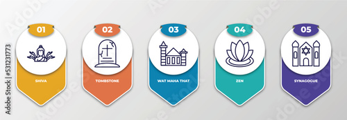 infographic template with thin line icons. infographic for religion concept. included shiva, tombstone, wat maha that, zen, synagogue editable vector.