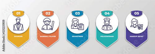 infographic template with thin line icons. infographic for professions & jobs concept. included bouncer, baseball player, seamstress, policewoman, makeup artist editable vector.
