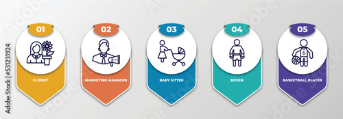 infographic template with thin line icons. infographic for professions concept. included florist, marketing manager, baby sitter, boxer, basketball player editable vector.