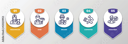 infographic template with thin line icons. infographic for professions concept. included pediatrician, dyer, welder, carpenter, podiatrist editable vector.