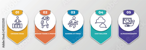 infographic template with thin line icons. infographic for people concept. included crossing road, woman taking a photo, running at finish line, chat balloon, ultrasonography editable vector.