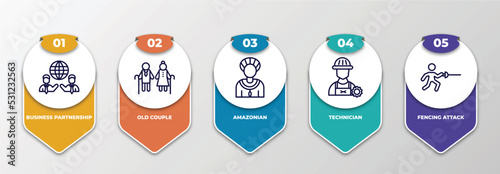 infographic template with thin line icons. infographic for people concept. included business partnership, old couple, amazonian, technician, fencing attack editable vector.