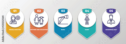 infographic template with thin line icons. infographic for people concept. included female doctor, mother and daughter, ruku, hairy, bussiness man editable vector.
