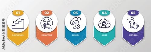 infographic template with thin line icons. infographic for people concept. included downstairs, kidnapping, burden, grace, shepherd editable vector.
