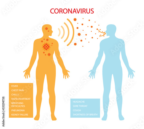 illustration of biology and medical, covid airborne transmission, The virus can spread from an infected person's mouth, nose in small liquid particles when they cough, sneeze, speak, sing or breathe