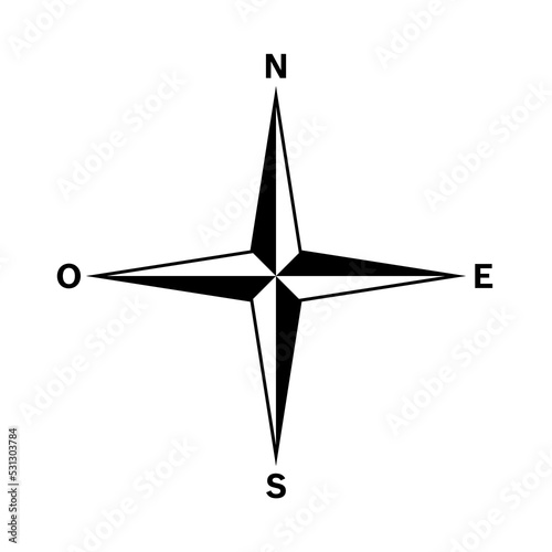 The cardinal direction (horizon side) icon. Symbol of travel and direction in navigation. The subject of orientation on the terrain or map. Isolated vector illustration on white background.