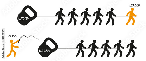 The illustration is important for business trainings. Winning strategy, efficiency, the difference between a leader and a boss.