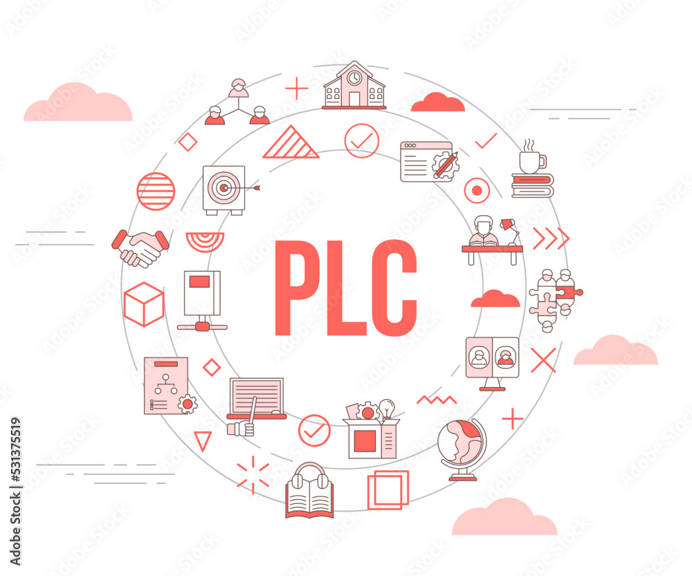 plc professional learning community concept with icon set template banner and circle round shape