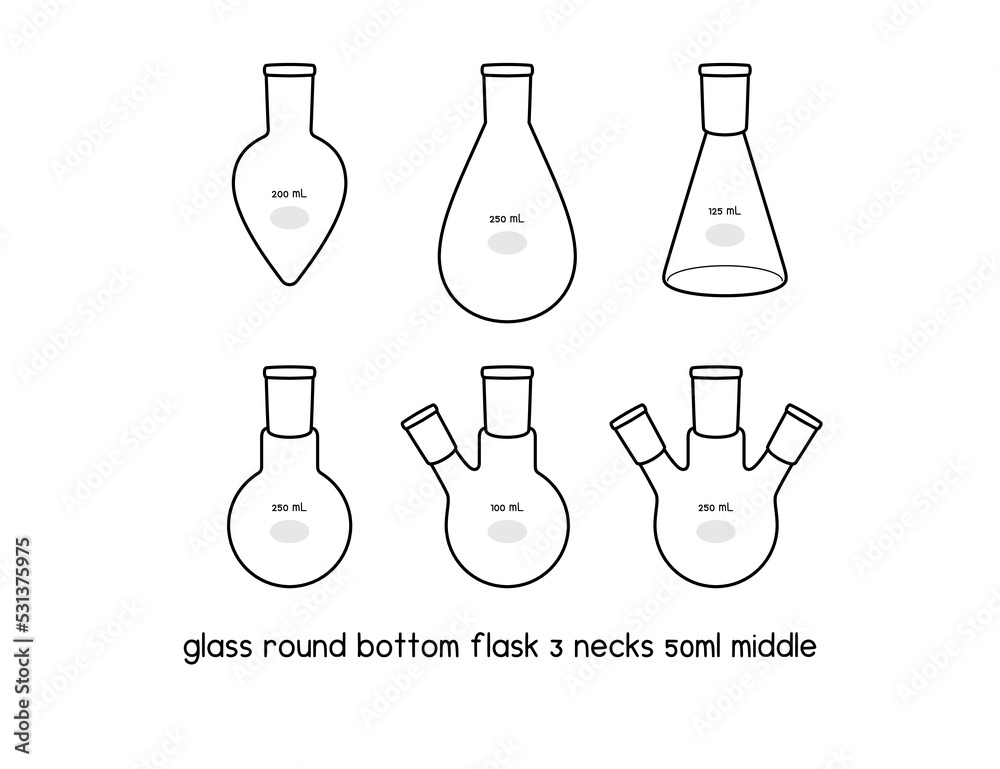 glass round bottom flask 3 necks middle diagram for experiment setup