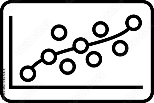 Isolated icon of ML math regression algorithm. Concept of artificial intelligence, deep learning and machine learning. photo