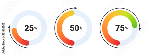 Percentage scale. Mood scale. Satisfaction indicator. Performance measurement client satisfaction. Vector illustration