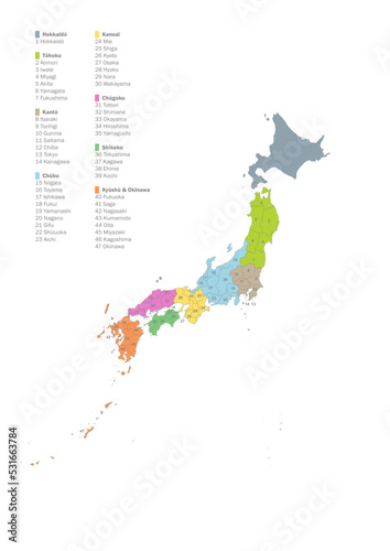 Prefectures of Japan