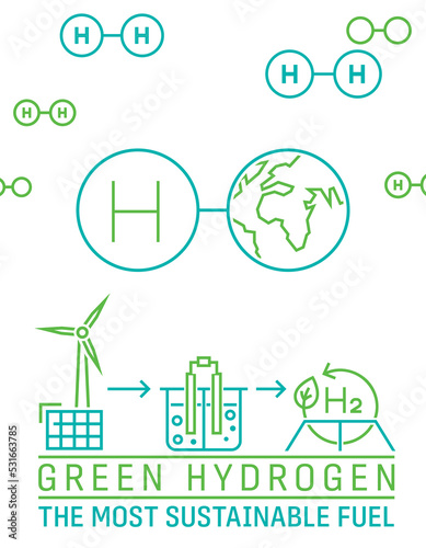 Green energy production. Vector illustration. Poster background