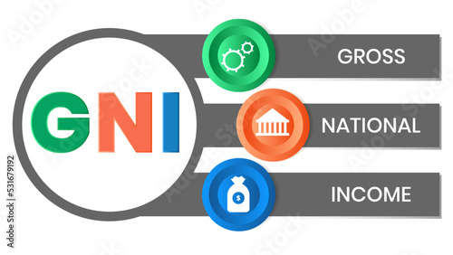 GNI - Gross National Income. acronym business concept. vector illustration concept with keywords