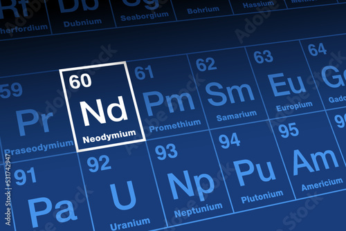 Neodymium, on periodic table. Rare earth metal in lanthanide series, with atomic number 60 and element symbol Nd, from Greek neos didymos, meaning new twin. Used for lasers and high strength magnets.