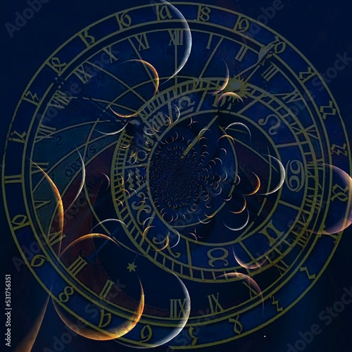 Zodiac clock collage